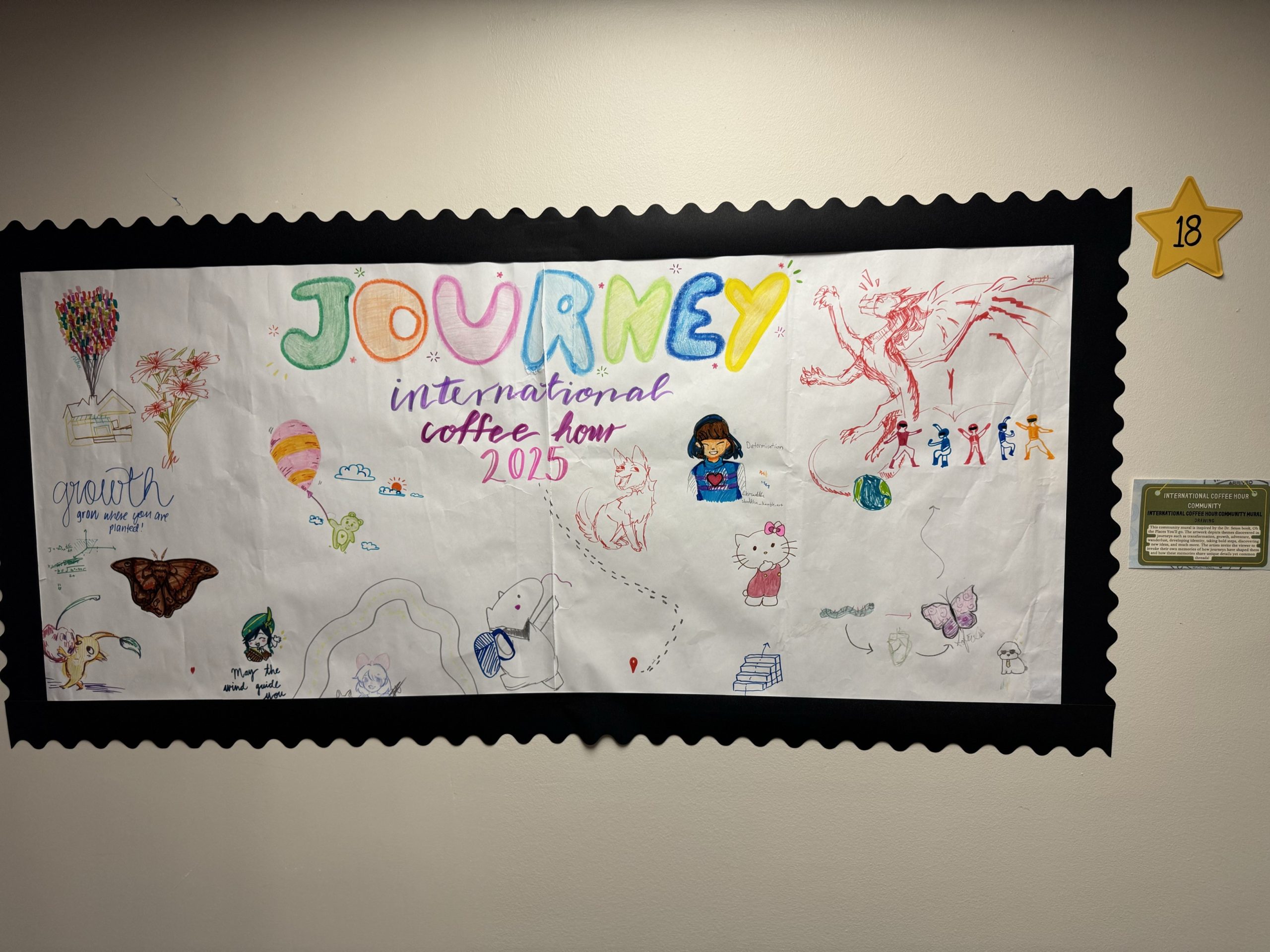 International Coffee Hour Community Mural